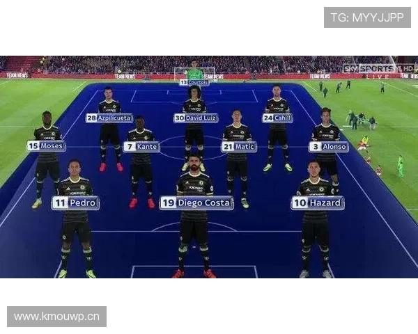 利物浦进入重建新周期，战术体系与阵容磨合已呈阶段性成效