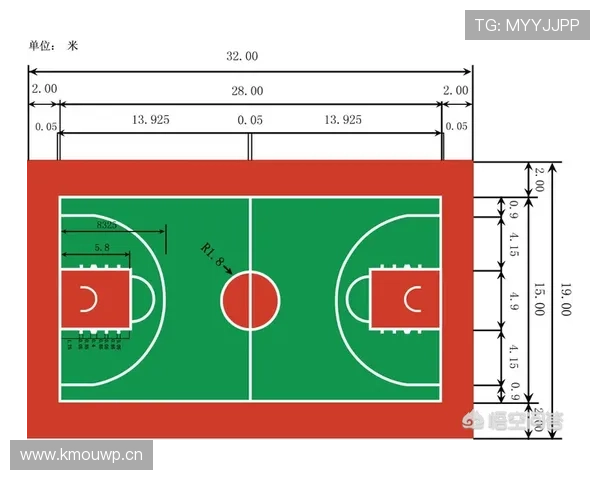 加时赛球权规则是什么？详解NBA与FIBA的判罚标准与执行方式