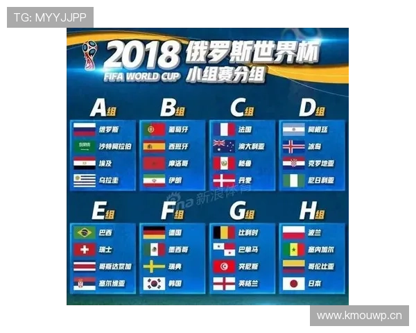 世界杯K组赛程与出线关系解读